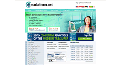 Desktop Screenshot of marketforex.net