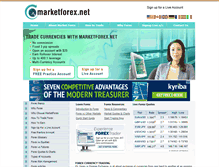 Tablet Screenshot of marketforex.net